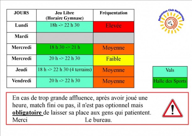jeu libre fréquentation